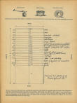 Sample WW II Victory Garden Layout